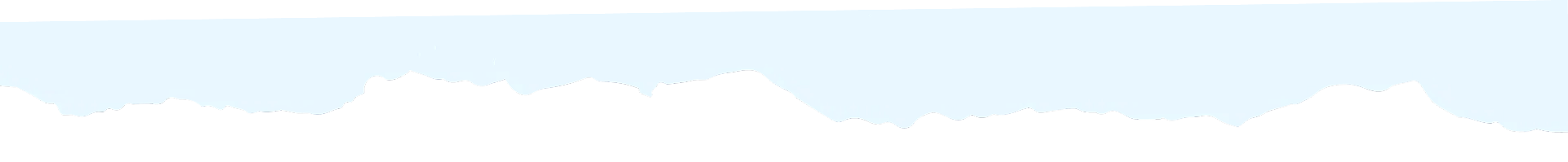 shape